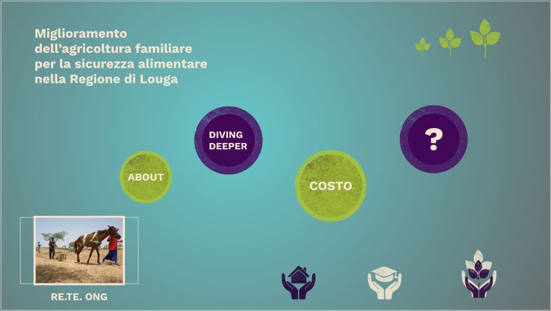 Guarda la presentazione